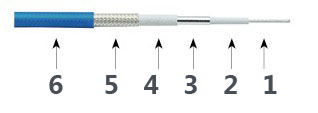 Präzisionstestkabel T26s